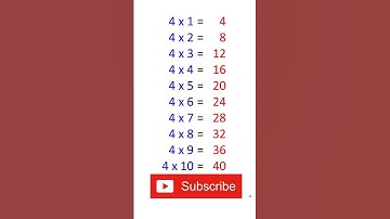 #shorts Table of 4, Multiplication of 4
