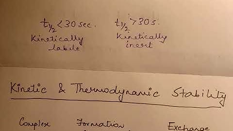 Kinetic and thermodynamic stability of coordination compounds