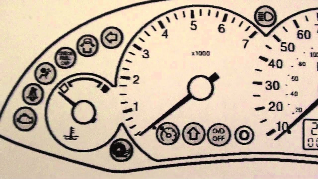 Ford Focus Dash Warning Lights & Symbols - YouTube