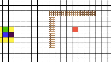 Applied CS Skills - Puzzle-8 - A* algorithm