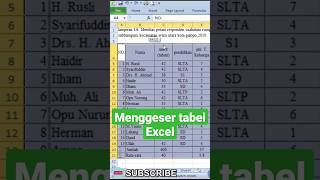 Cara Cepat Memindahkan Atau Menggeser Kolom Di Excel