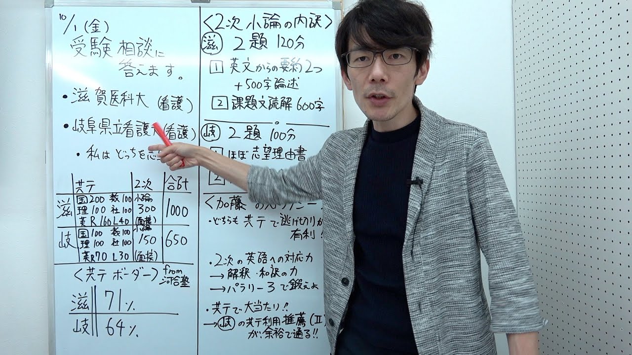 【受験相談に答えます】滋賀医科大(看護)と岐阜県立看護大　わたしはどっちが向いてますか。徹底分析で合格ストラテジーを作りました