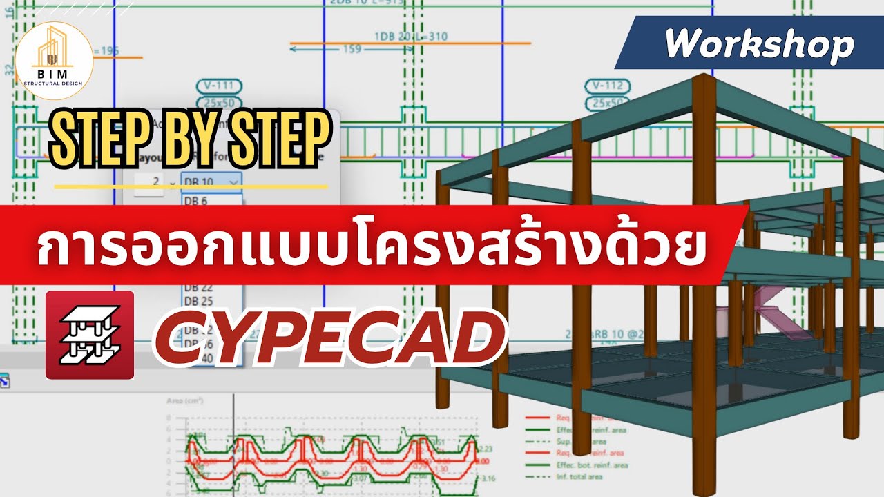 ออกแบบโครงสร้าง STEP BY STEP ด้วย CYPECAD