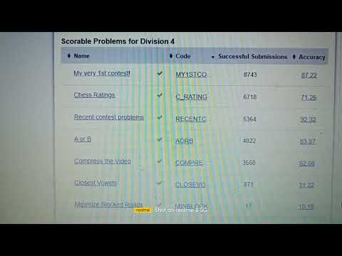 Codechef straters 39 , All solutions, #START39A