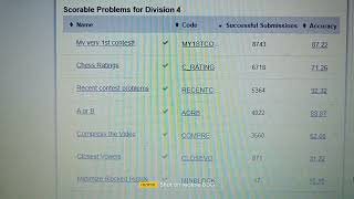 Codechef straters 39 , All solutions, #START39A Net Worth