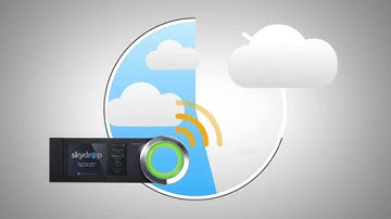 The Revolutionary Sprinkler Controller | Skydrop (30 Sec)