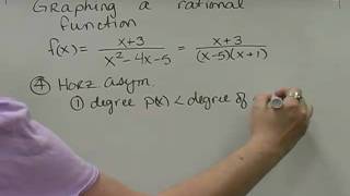 Graphing Rational Functions#1, 1/2