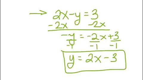 Section 1.2 - College Algebra Math 103