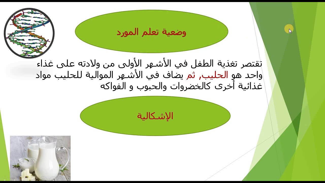 مصدر وتركيب المواد الغذائية  جزء 2