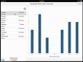 JD Edwards EnterpriseOne Mobile: Equipment Work Order Time Entry Companion Applications