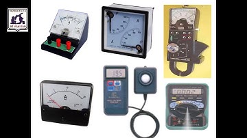 Bài 24: Cường độ dòng điện - Vật lý 7