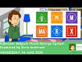 Kijkwijzer Belgium Movie Ratings System Explained by Boris Anderson