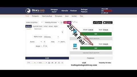 binary com best rise fall strategy, New Strategy without loss trading on binary com