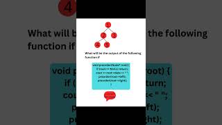 Pre-order Traversal. #binarytree #coding #learning