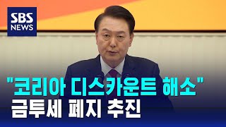 윤 대통령 &quot;코리아 디스카운트 해소&quot;…