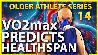VO2max and Health-span - why it matters