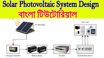 Solar Photovoltaic System Design Class Video Tutorial  - 3C Training BD