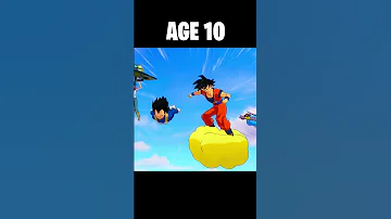 Fortnite Anime At Different Ages World S Smallest Violin 