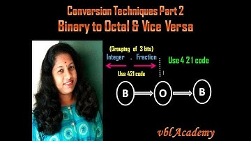 Binary to octal and Vice Versa