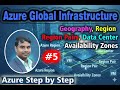 Azure Global Infrastructure | Regions, Region Pairs, Availability Zones Explained