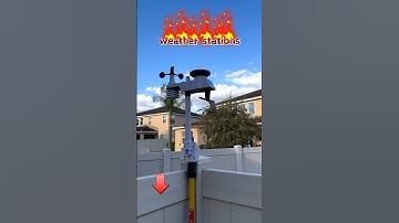 The Sainlogic Weather Station ⛅ #sainlogic #weatherstation #weathertech #weather