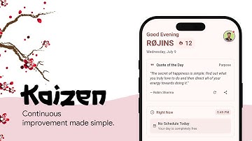 Meet Kaizen – Continuous improvement made simple.