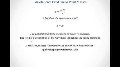 Gravitational Field due to Point Masses default