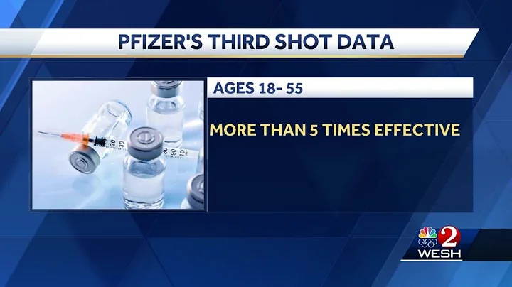 Pfizer says it's working on a vaccine booster that's effective against delta variant