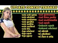 UPDATE CONFIG HTTP INJECTOR AXIS TERBARU || TELKOMSEL OPOK || Xl || Indosat || BYU [28 JUNI]