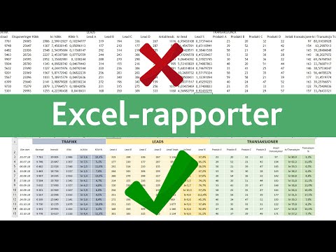 Hvordan lage profesjonelle Excel-rapporter