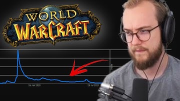 Classic WoW has NO Future - Guzu reacts