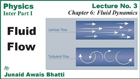 Fluid Flow | 1st Year Physics |Chapter No. 6 | LEC No. 3 | Junaid Awais Bhatti