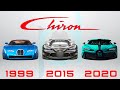 BUGATTI CHIRON EVOLUTION (1999-2020) The History of Chiron