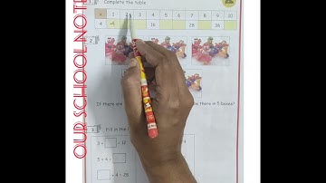 3rd Std Maths- Term 2 -Unit 1 Numbers- Multiplication Table 4 Exercise ( Page no.:8,9)