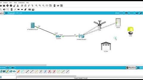 How to Setup IoT based smart Home using WPA&WPA2 security & Radius server in packet tracer.