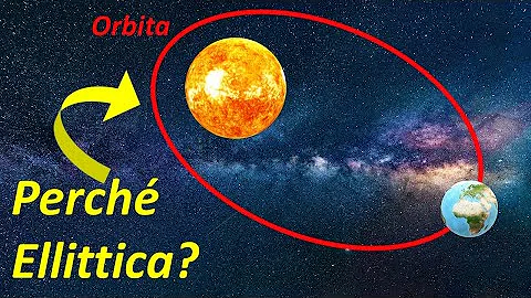 Che cosa sono le orbite ellittiche?