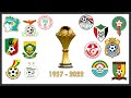 🌍 AFRICAN CUP OF NATIONS WINNERS I 1957 - 2022