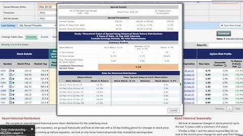 Bull Call Spread Screener: Find Call Spread  Option Opportunities