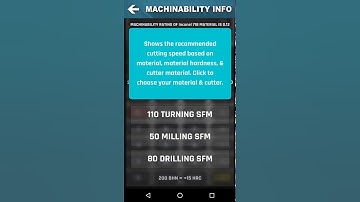 CNC Machinist Calculator - SFM Cutting speed Calculator