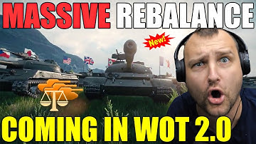 WoT 2.0 heeft zojuist ELKE tank in het spel veranderd