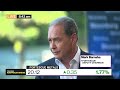 Fortescue’s Mark Barnaba on Iran, Rates and China