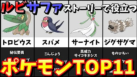 ポケモン 最強 パーティ オメガルビー