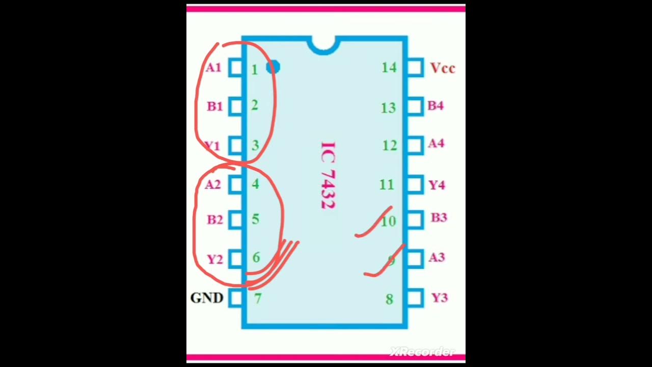 OR gate Ics pin diagram IC 7432 - YouTube