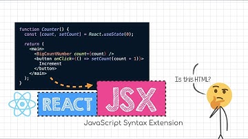 Why React had to create a whole new markup language?
