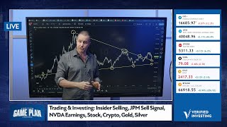 Trading & Investing: Insider Selling, JPM Sell Signal, NVDA Earnings, Stock, Crypto, Gold, Silver screenshot 4