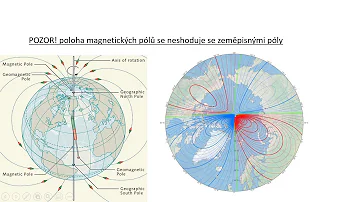 Kde se nachází magnetické pole Země?