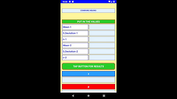 Simple Biostatistics Analyses