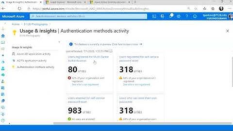 Get insights in your identities with analytics and reporting