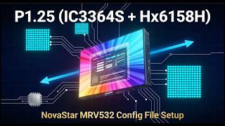 ​ P1.25 LED Display Configuration: Nova MRV532, Smart Settings, & Irregular Setup 3364S + HX6158H