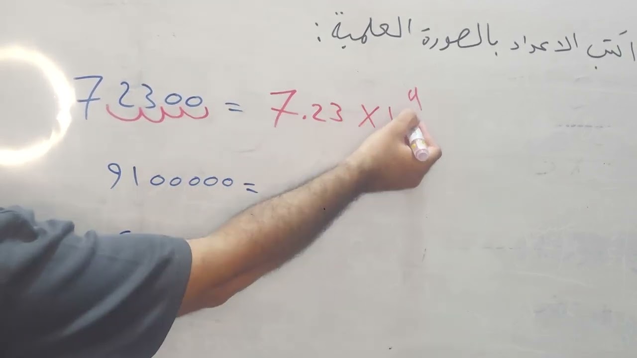 كتابة الاعداد بالصورة العلمية — شرح  للصف الثاني متوسط